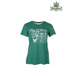 Enemy of the State – Original Collection – Women T-Shirt – Green